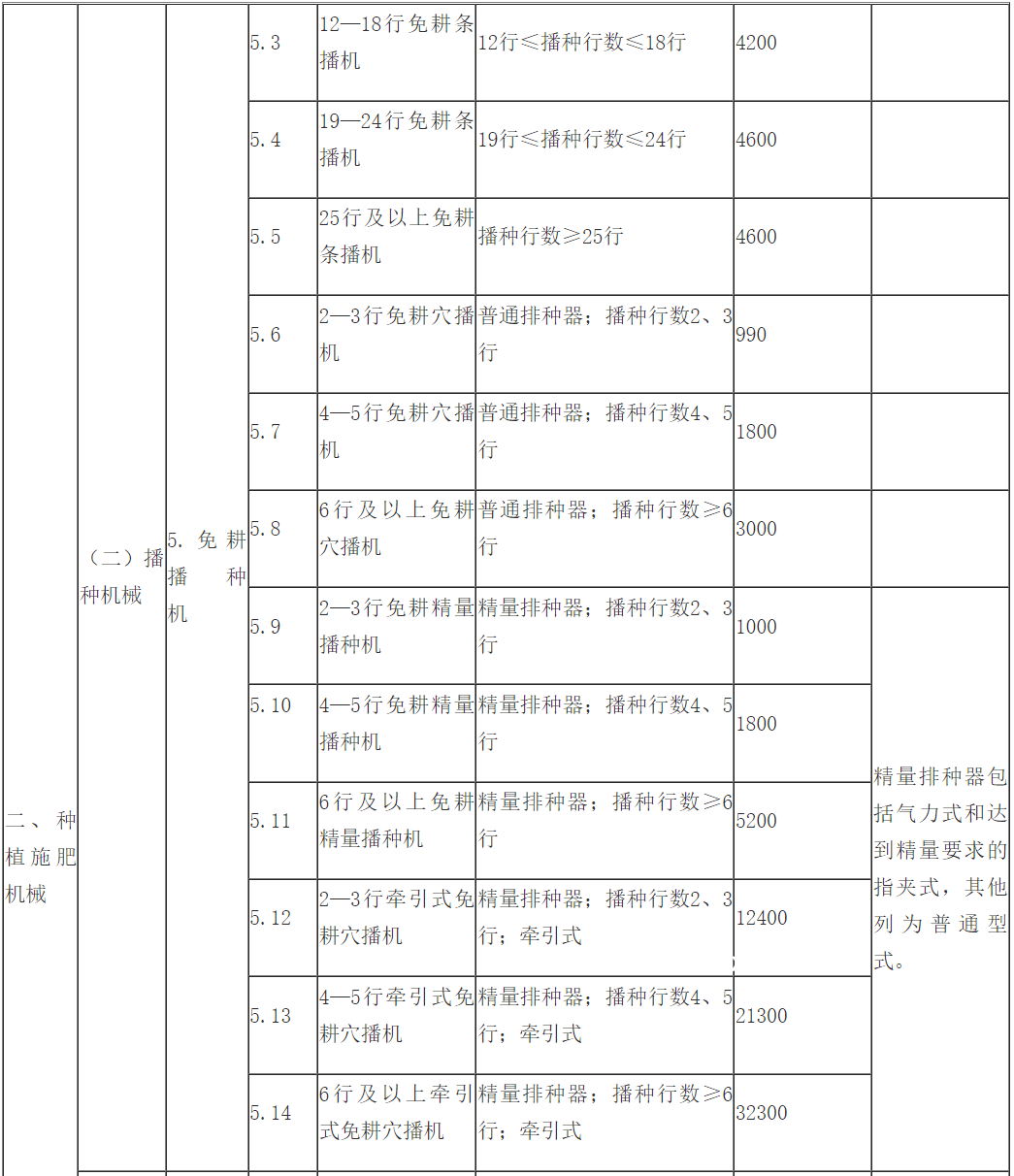 什么是通识教育？核心概念,教育理念,全面发展,人文素养